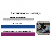  Сверхагрессивный ПАД “ДОМИНАТОР”