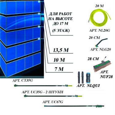 Аренда комплекта для мытья окон на высоте до 17 метров (5 этажей) nLite Advanced