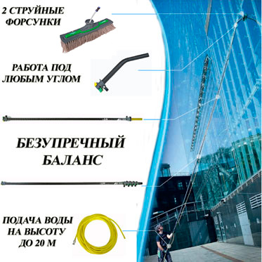 Аренда оборудования