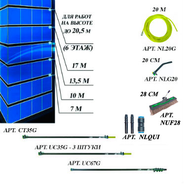 Комплект для мытья окон на высоте до 20,5 метров (6 этажей)  nLite Professional