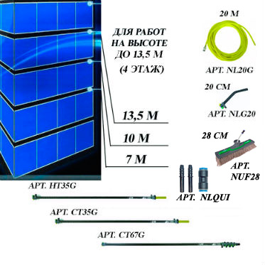 Комплект для мытья окон на высоте до 13.5 метров (4 этаж)  nLite intermediate
