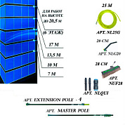Комплект для мытья окон на высоте до 20,5 метров (6 этажей) nLite Ultra 