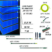 Комплект для мытья окон на высоте до 13.5 метров (4 этаж)  nLite intermediate