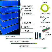 Аренда комплекта для мытья окон на высоте до 17 метров (5 этажей) nLite Advanced без залога